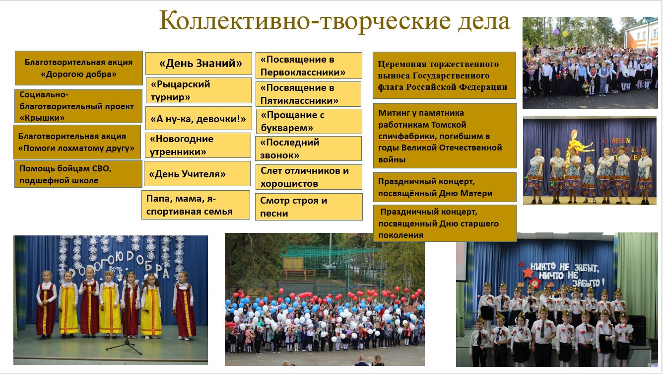 Изображения.