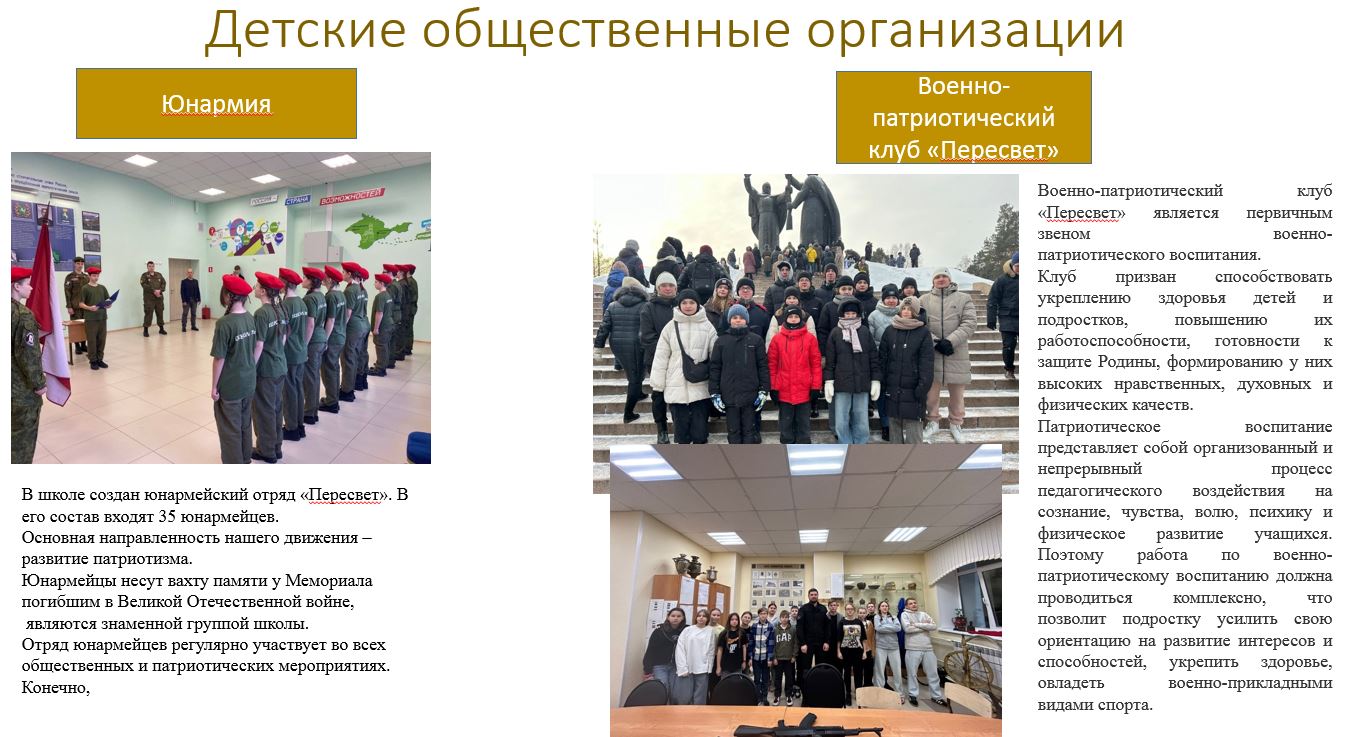 Изображения.