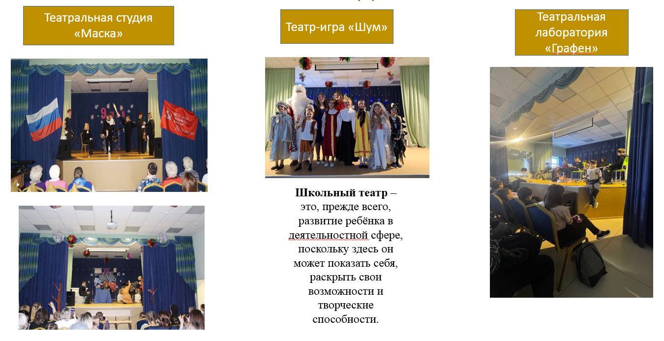 Изображения.