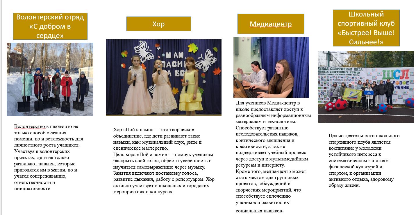 Изображения.