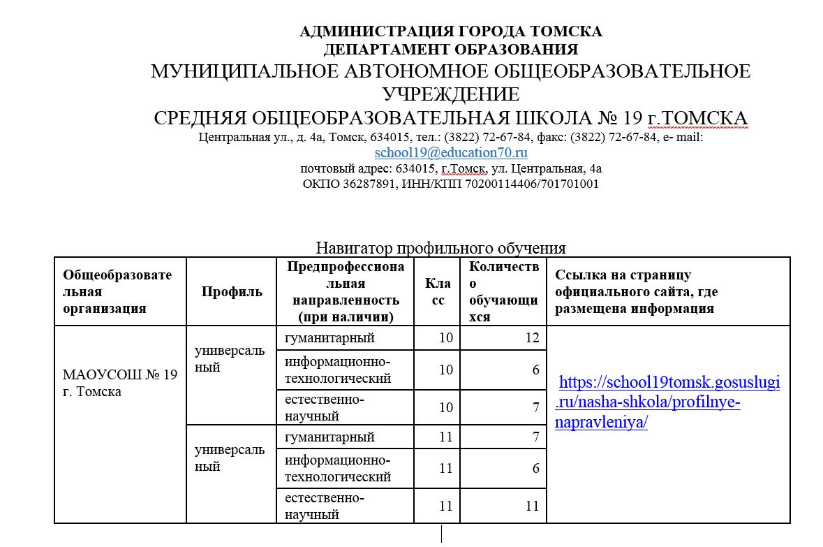 Изображения.